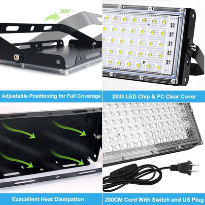 LED Flood Light Clamp – Universal, Adjustable & Heavy-Duty Mounting Solution