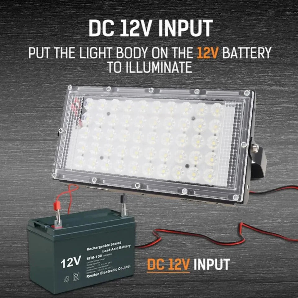 LED Flood Light Clamp – Universal, Adjustable & Heavy-Duty Mounting Solution